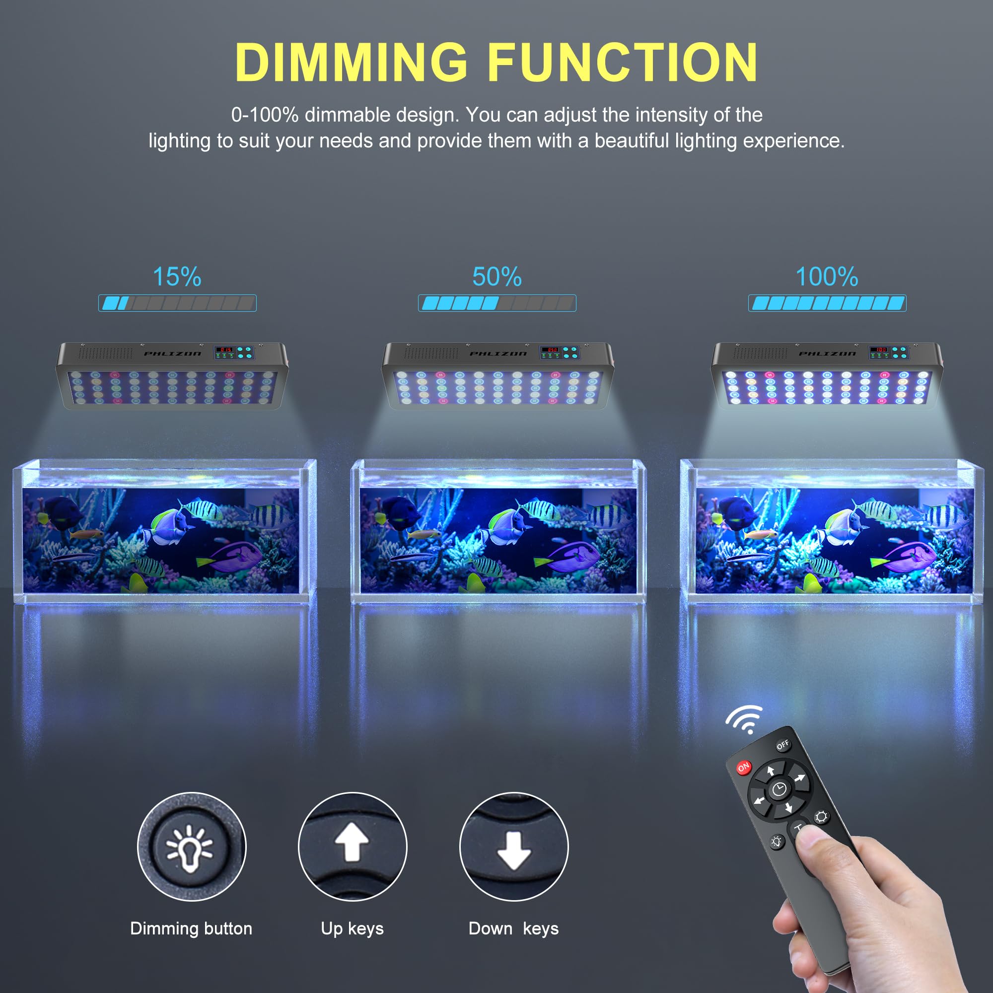 Phlizon Remote Dimmable 165W LED Aquarium Light Full Spectrum 10